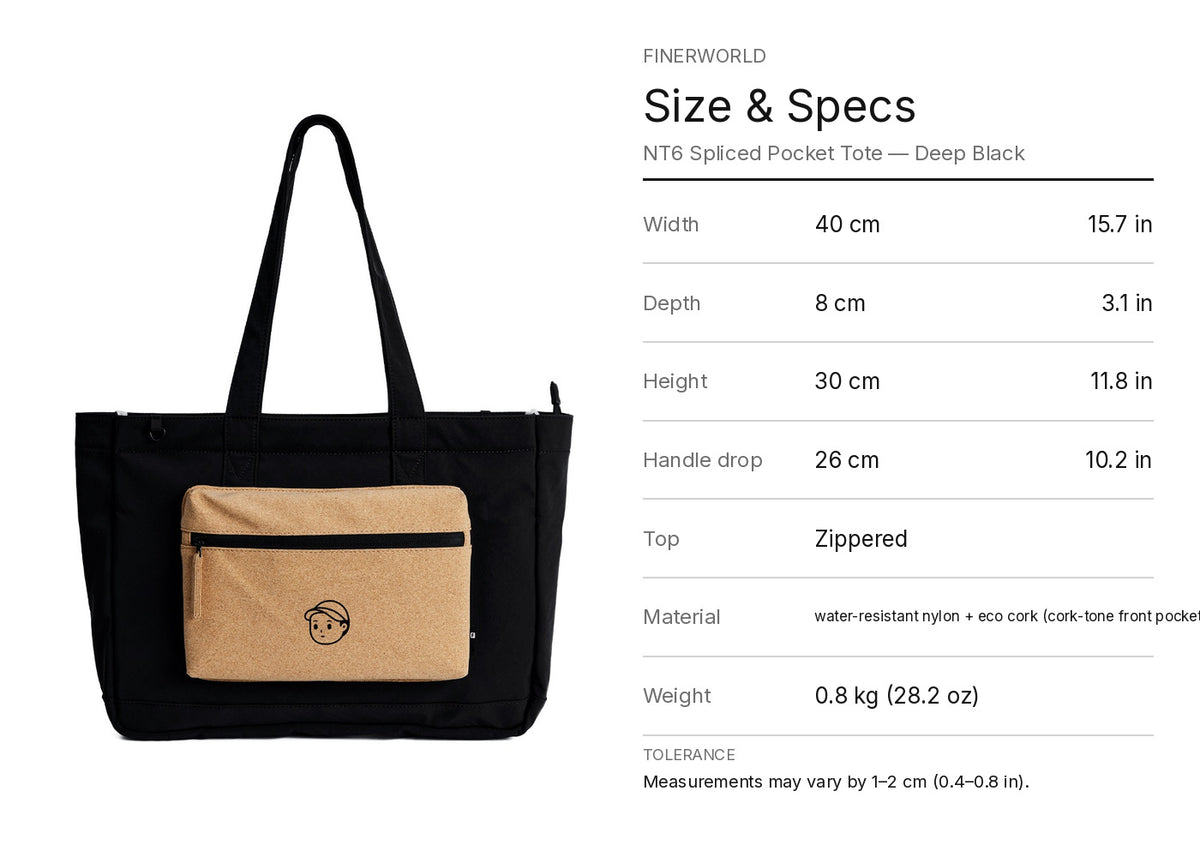 NT6 Pocket Tote in Deep Black – dimension guide graphic